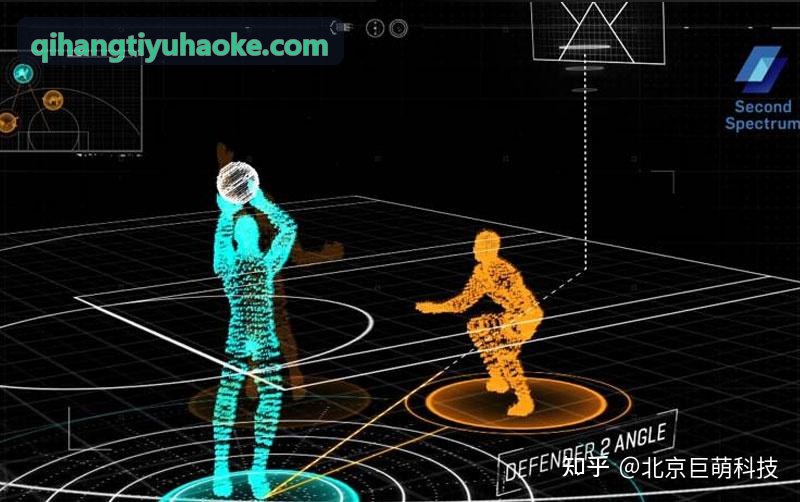启航体育三维动态地图